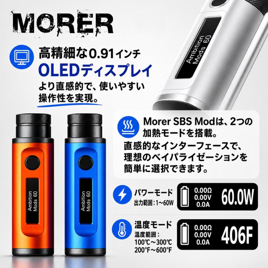 Ambition Mods Morer SBS Box Mod  モーラー アンビション ステルスモッド vape 本体 ベイプ mod 本体 アンビションモッズ 電子タバコ [M-0] |  | 03