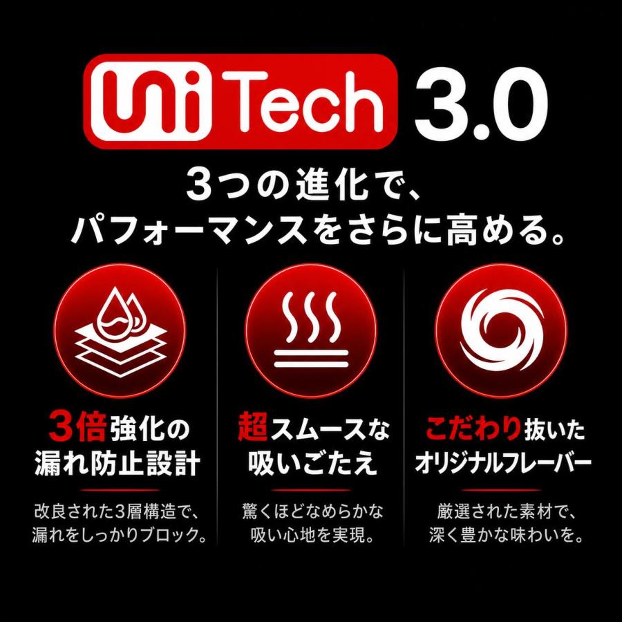 OXVA NeXLIM Pod 4ML (UNITECH 3.0) カートリッジ 3個入り オキシバ