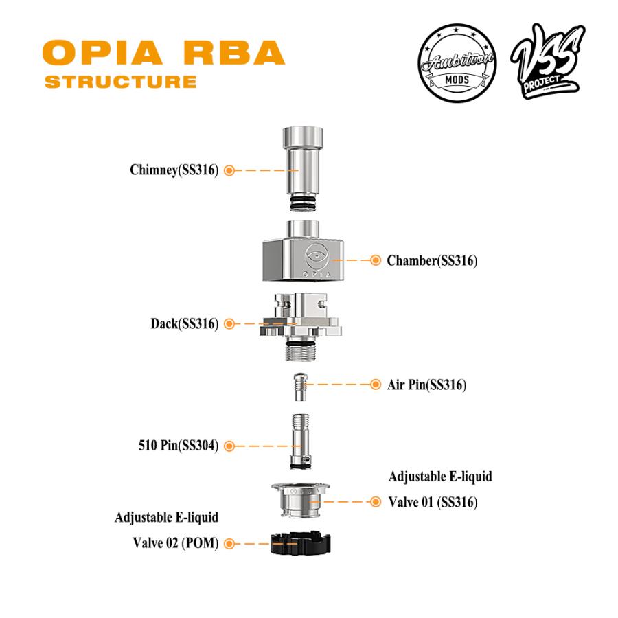 Ambition Mods OPIA RBA ボロタンク互換 RBAブリッジ アンビションモッズ オピア BB ビレッドボックス Opia [A-41] |  | 04