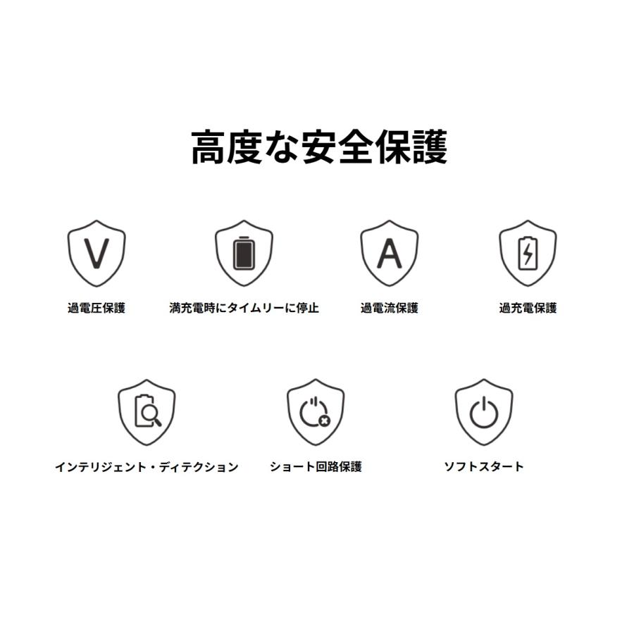 XTAR PB2SL V2 リチウム電池 充電器 パワーバンク機能 18650 18700 20700 21700 対応 急速USB充電 バッテリーチャージャー [X-84] |  | 05