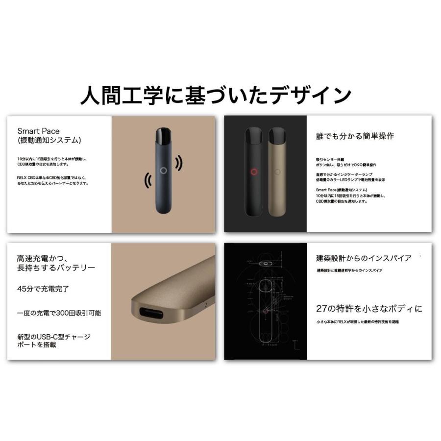 Relx Cbd リラックス スターターキット 電子タバコ スターターキット ベイプ Vape Vape ニコチン0 タール0 F 22 Relxcbd F22 オフィスエッジ 通販 Yahoo ショッピング