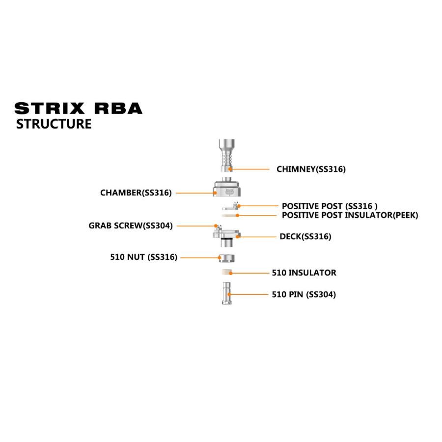 Ambition Mods STRIX RBA ボロタンク互換 BORO互換 RBAブリッジ ストリックス アンビションモッズ キリック BB ビレッドボックス [H-53] |  | 04