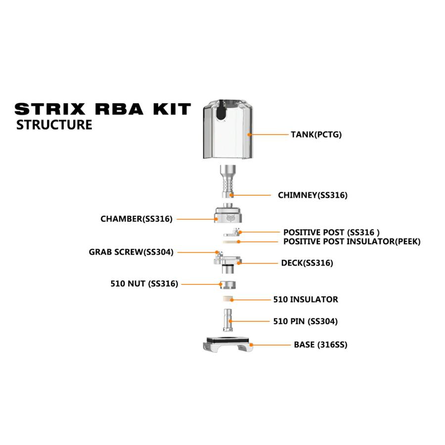 Ambition Mods STRIX RBA KIT ボロタンク互換 BORO互換 タンク付 RBAブリッジ ストリックス アンビションモッズ キリック BB ビレッドボックス [X-44] |  | 07