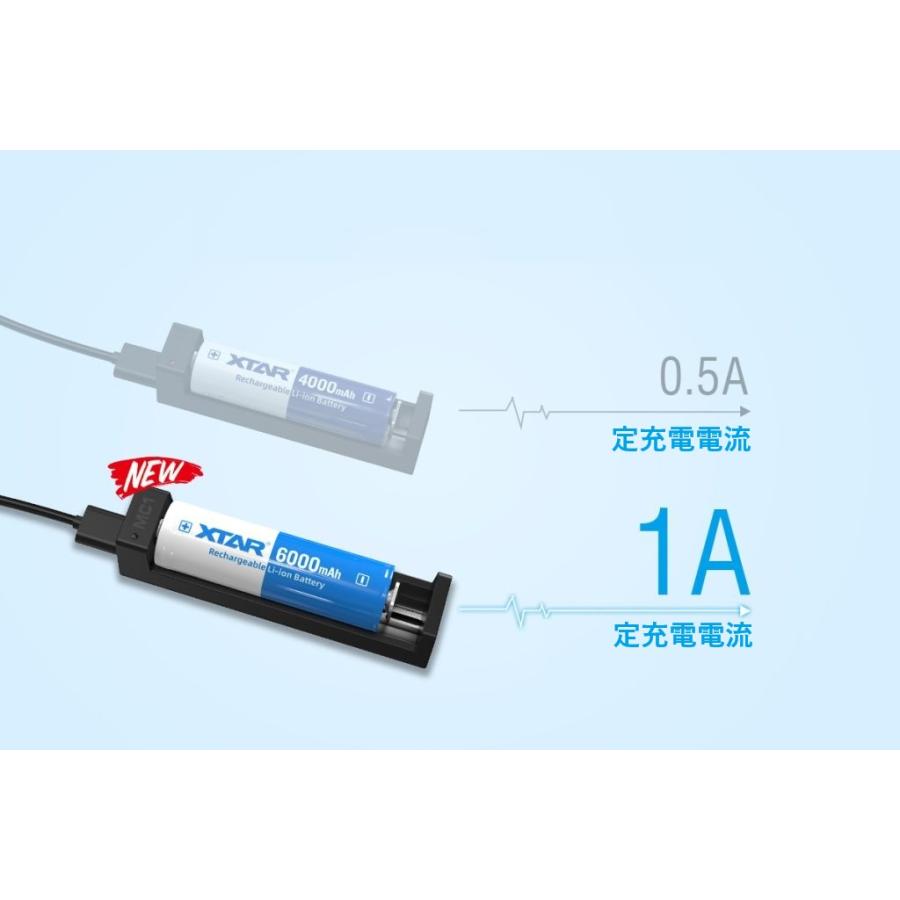 XTAR MC1 充電器バッテリー 充電器 バッテリーチャージャー エクスター 電子タバコ ベイプ vape リチウム バッテリー イオン マンガン ニッケル  [C-85] |  | 02