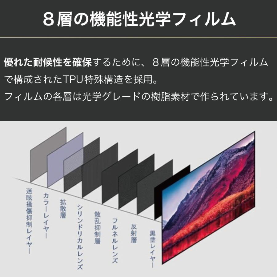 EDGENITY プロジェクタースクリーン 短焦点 80インチ 耐外光 壁掛け 16