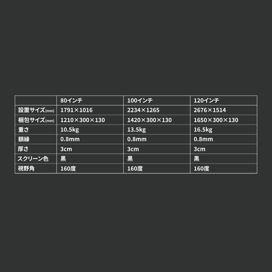 EDGENITY プロジェクタースクリーン 短焦点 100インチ 耐外光 壁掛け 16:9 広視野角 160°  ホームシアター 高輝度 家庭用 ビジネス EdgeVision Screen｜edgenity｜13