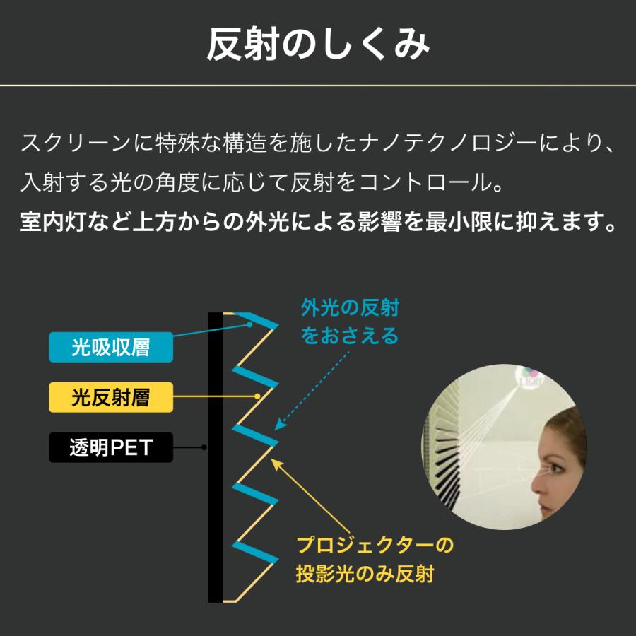 EDGENITY プロジェクタースクリーン 短焦点 120インチ 耐外光 EDGENITY プロジェクタースクリーン 短焦点 120インチ 耐外光