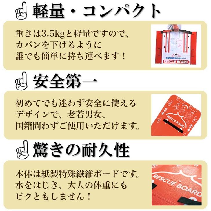 緊急用簡易担架 レスキューボード 3つ折タイプ ／ 5台セット 【送料