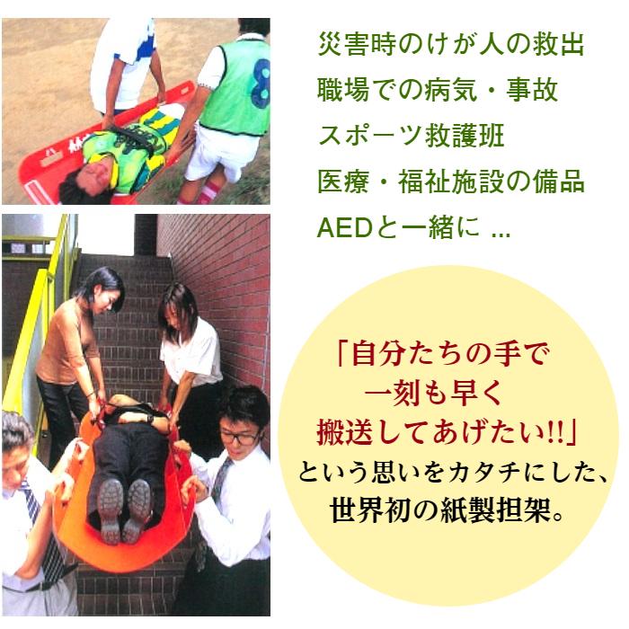 緊急用簡易担架 レスキューボード 3つ折タイプ ／ 5台セット 【送料