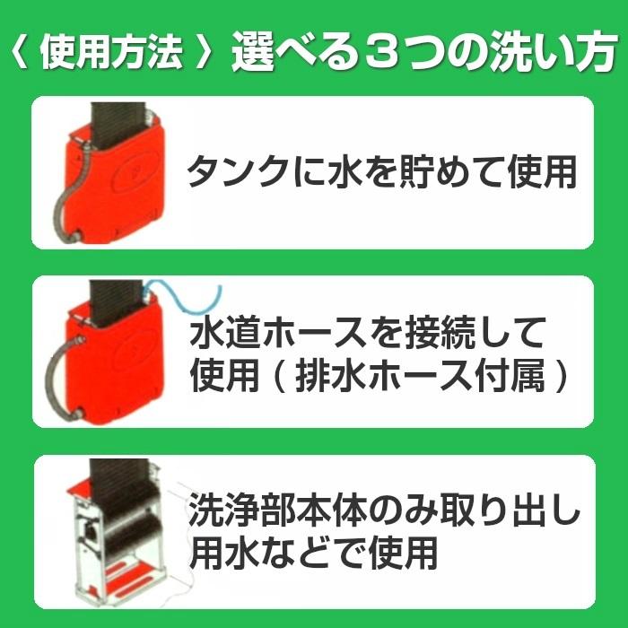 手動式育苗箱洗浄器 クリーンクリーナーP 【送料無料】 : EDGEPLAZA
