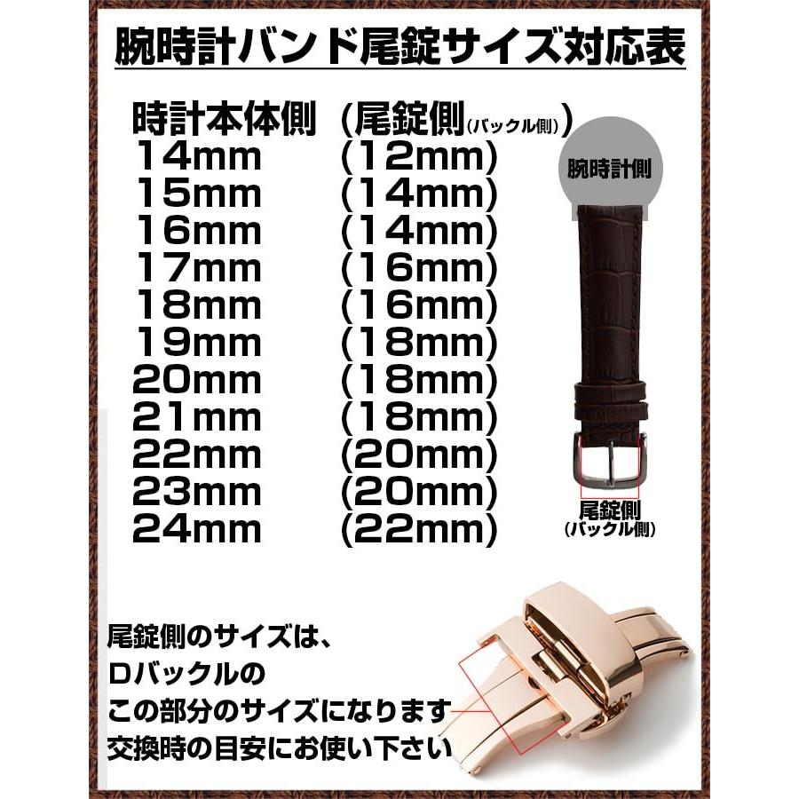 腕時計替えバンド 替えベルト Ladys レディース 12mm 14mm 16mm 女性用