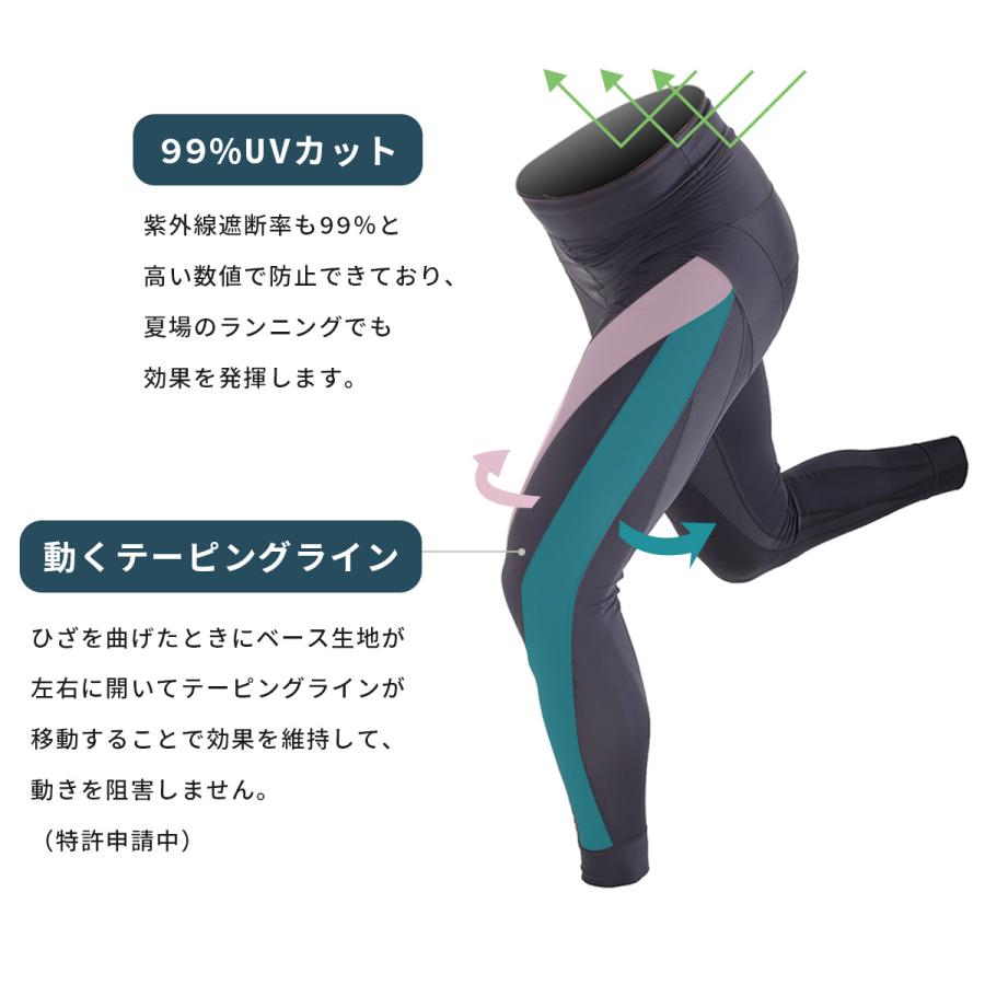 レギンス 着圧 テーピング レディース アスレチックプロタイツ 着圧
