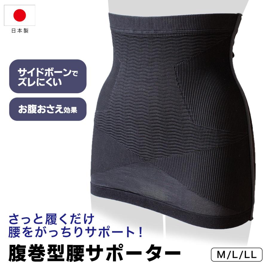 サポーター 腰 レディース メンズ ポスト投函 腰サポーター 薄手