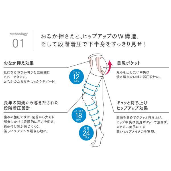 あしキュッと強圧レギンス スパッツ・レギンス レディース 着圧レギンス 日本製｜edie｜02