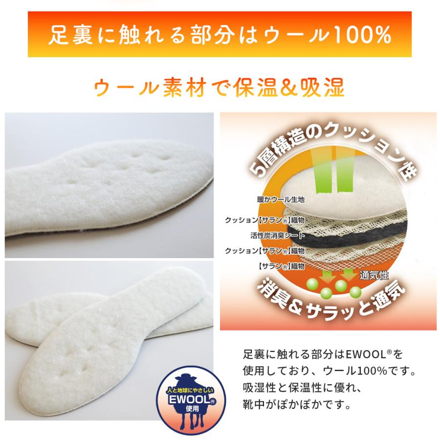 is-fit 暖敷 ウール インソール 中敷き 靴 男性用 女性用 秋冬 