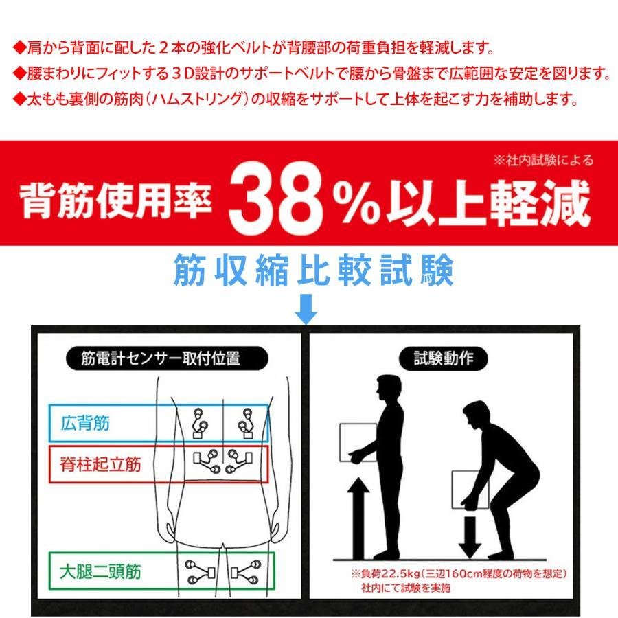パワースーツ メンズ アシストスーツ サポーター M L 作業 パワー