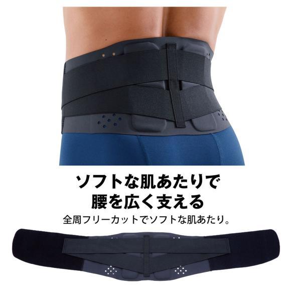 サポーター 腰 ベルト 薄型 腰痛ベルト レディース メンズ 立ち仕事