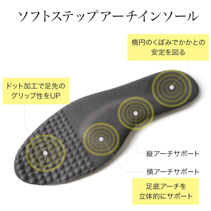 まじん2324DEELUXE EDGEPRO 26.5美品+新品インソール is-fitソフトステップ アーチインソール 男女兼用 インソール 中敷き