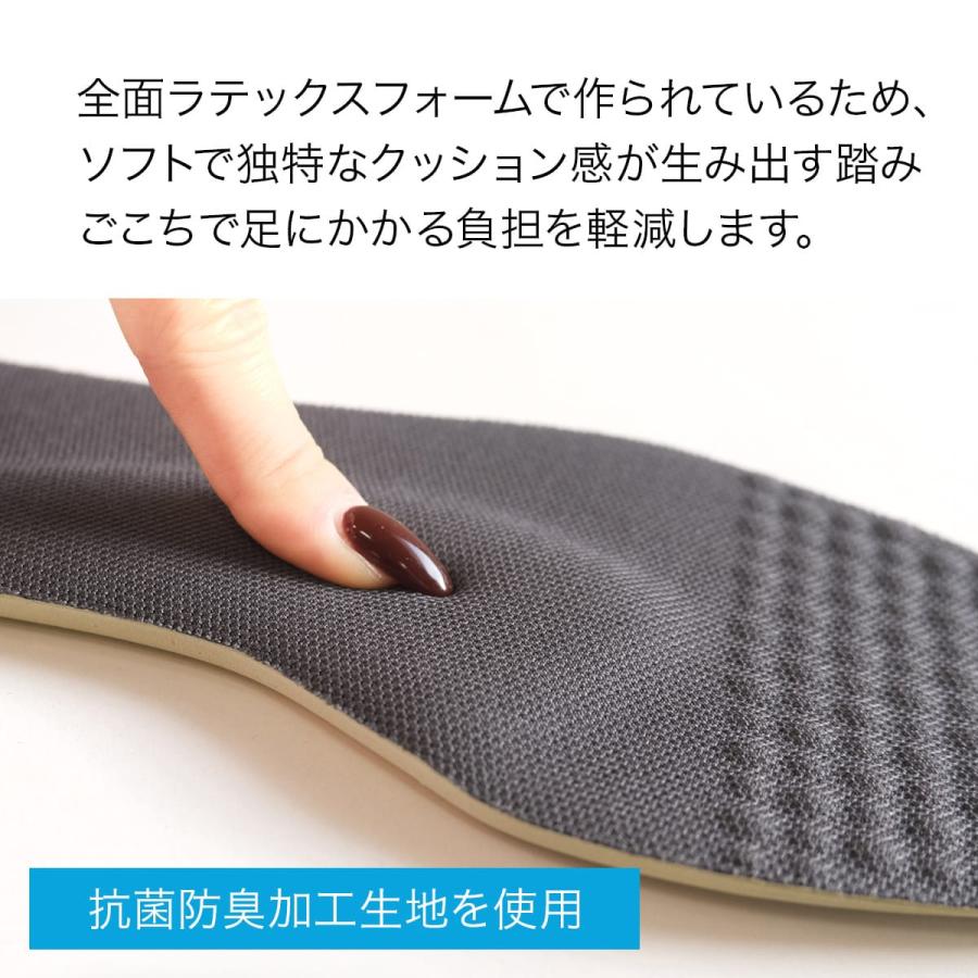 is-fitソフトステップ アーチインソール 男女兼用 インソール 中敷き