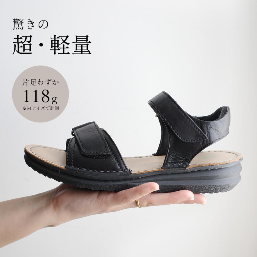 サンダル 本革 レディース 痛くない 歩きやすい 日本製 履きやすい