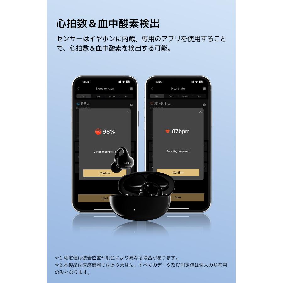 Edifier EDIFIER LolliClip イヤーカフ型 ワイヤレスイヤホン