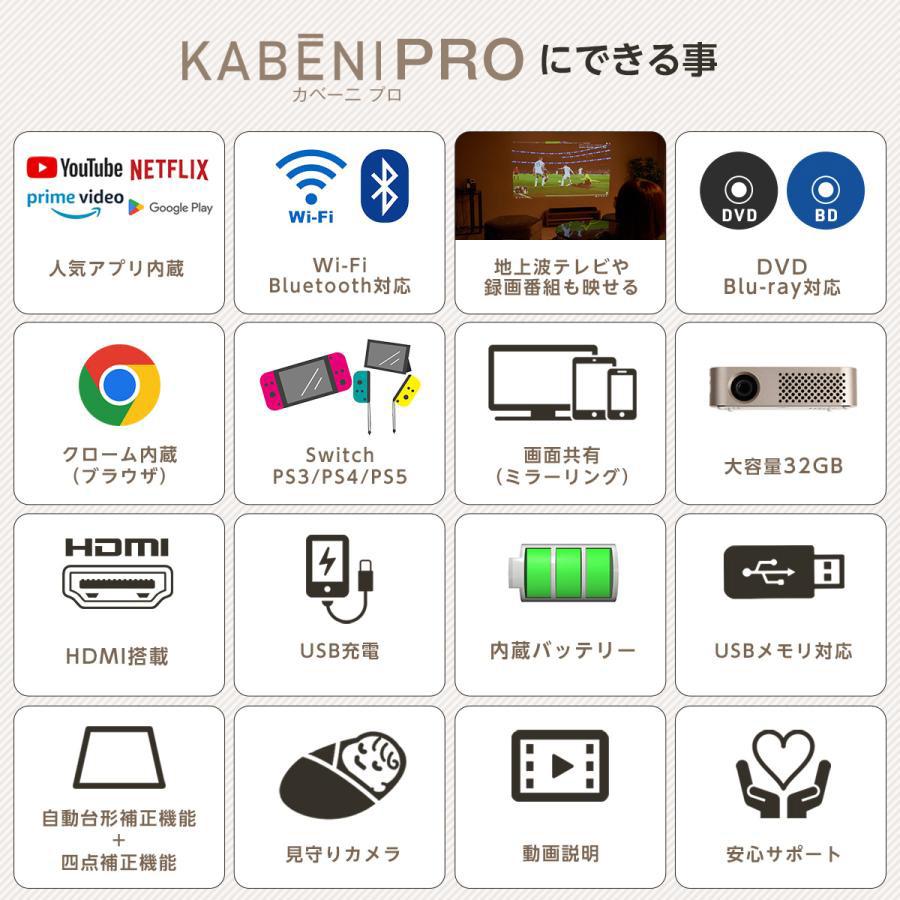 KABENI Pro カベーニプロ 小型プロジェクターの画像