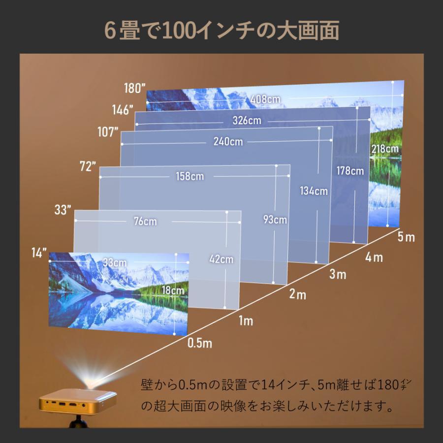 KABENI Pro2 カベーニプロ2 小型プロジェクター シャンパン KABENI Pro2 カベーニプロ2 小型プロジェクター シャンパン
