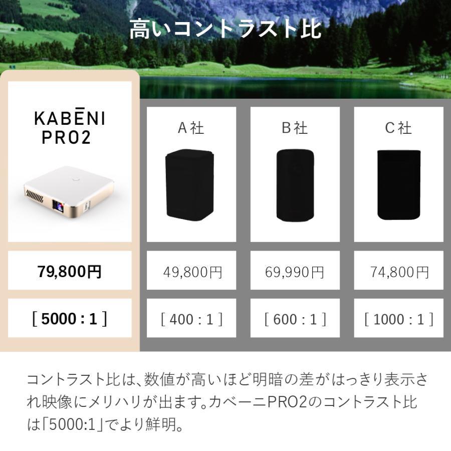 KABENI Pro2 カベーニプロ2 小型プロジェクター シャンパン KABENI Pro2 カベーニプロ2 小型プロジェクター シャンパン