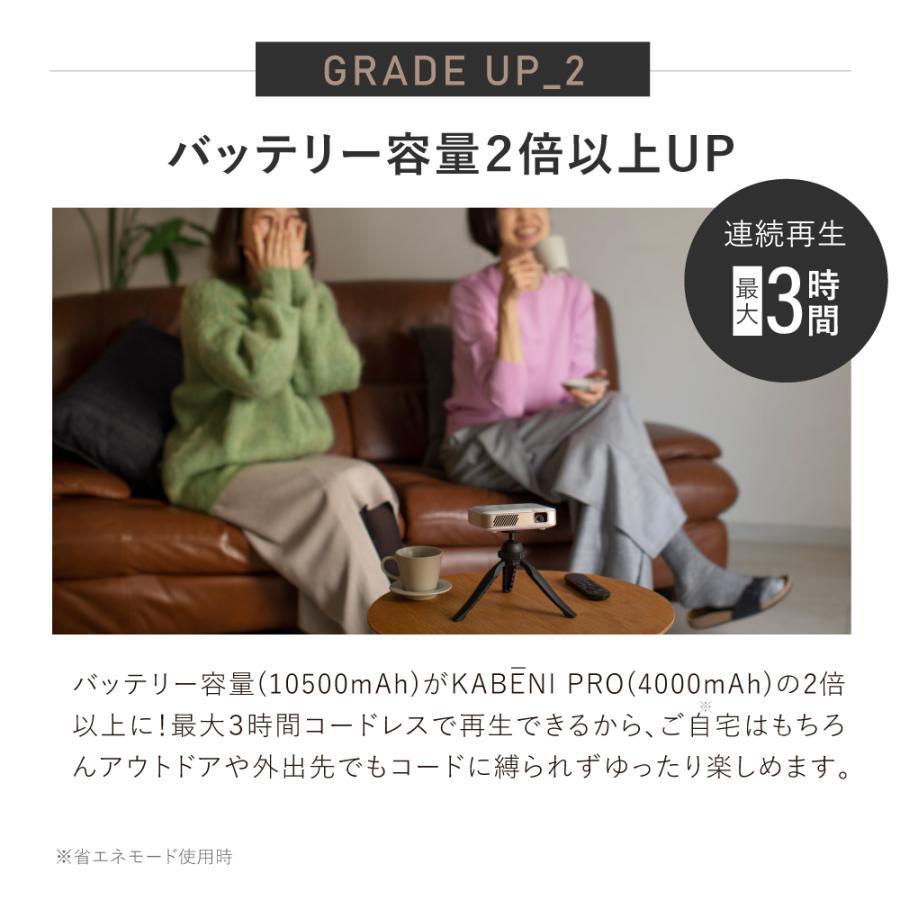 KABENI Pro2 カベーニプロ2 小型プロジェクター リッチブラック