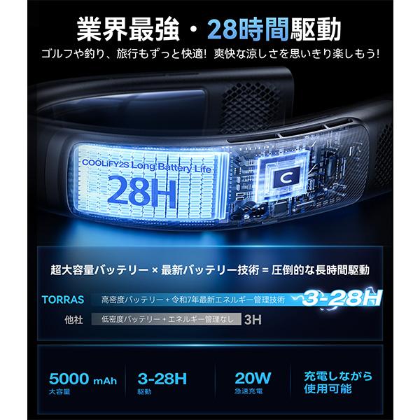 TORRAS トラス COOLIFY 2S ネッククーラー リミテッドバージョン