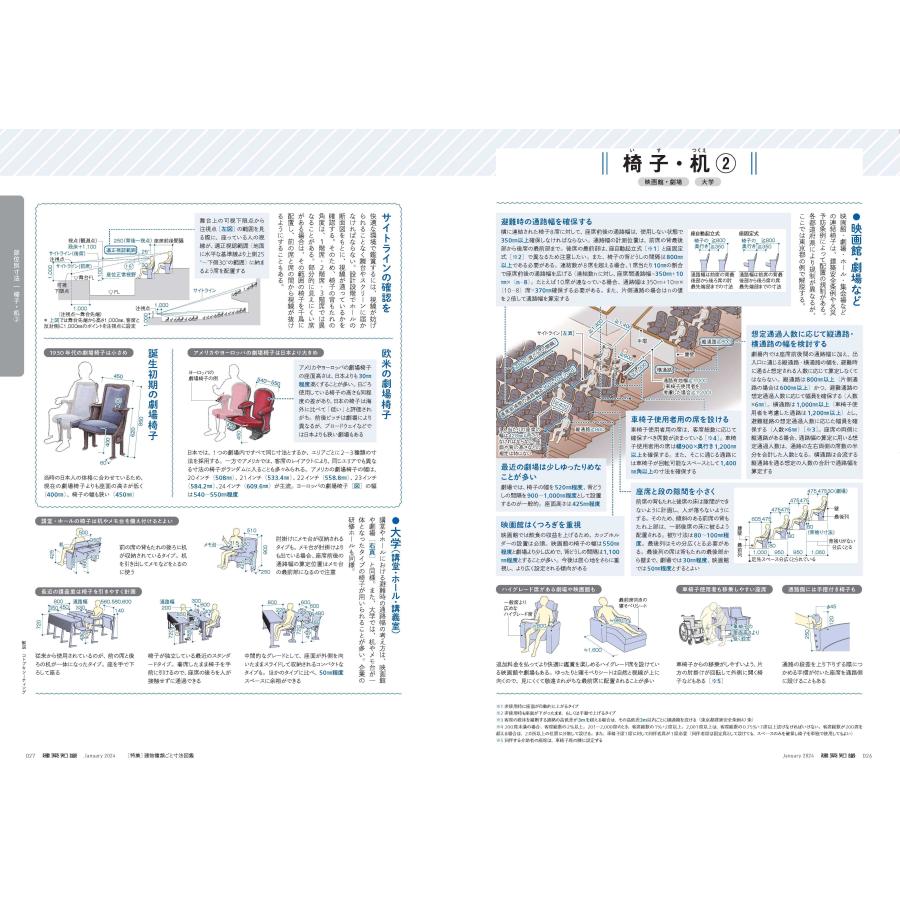 『建築知識 2024年1月号　建物種類ごと寸法図鑑』（エクスナレッジ）｜edion-tsutayakaden｜02