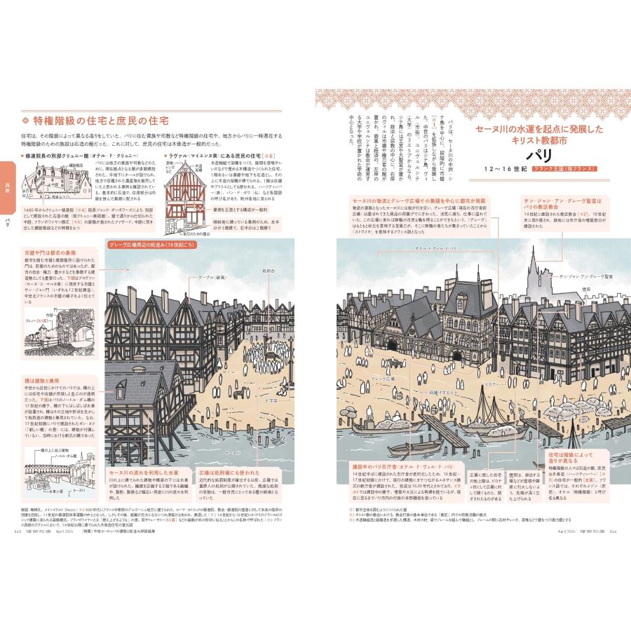 建築知識 2024年4月号 中世ヨーロッパの建物と街並み詳説絵巻 建築知識 2024年4月号 中世ヨーロッパの建物と街並み詳説絵巻