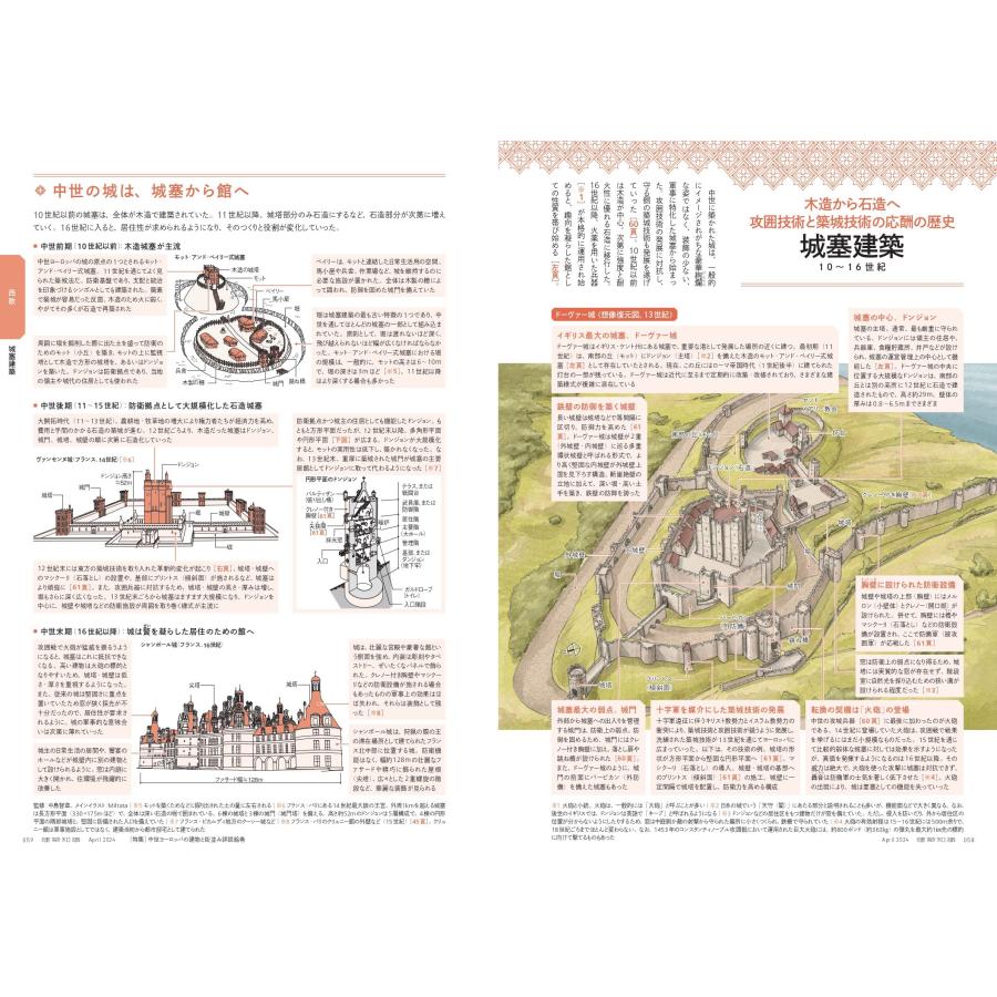 『建築知識 2024年4月号　中世ヨーロッパの建物と街並み詳説絵巻』（エクスナレッジ）｜edion-tsutayakaden｜03