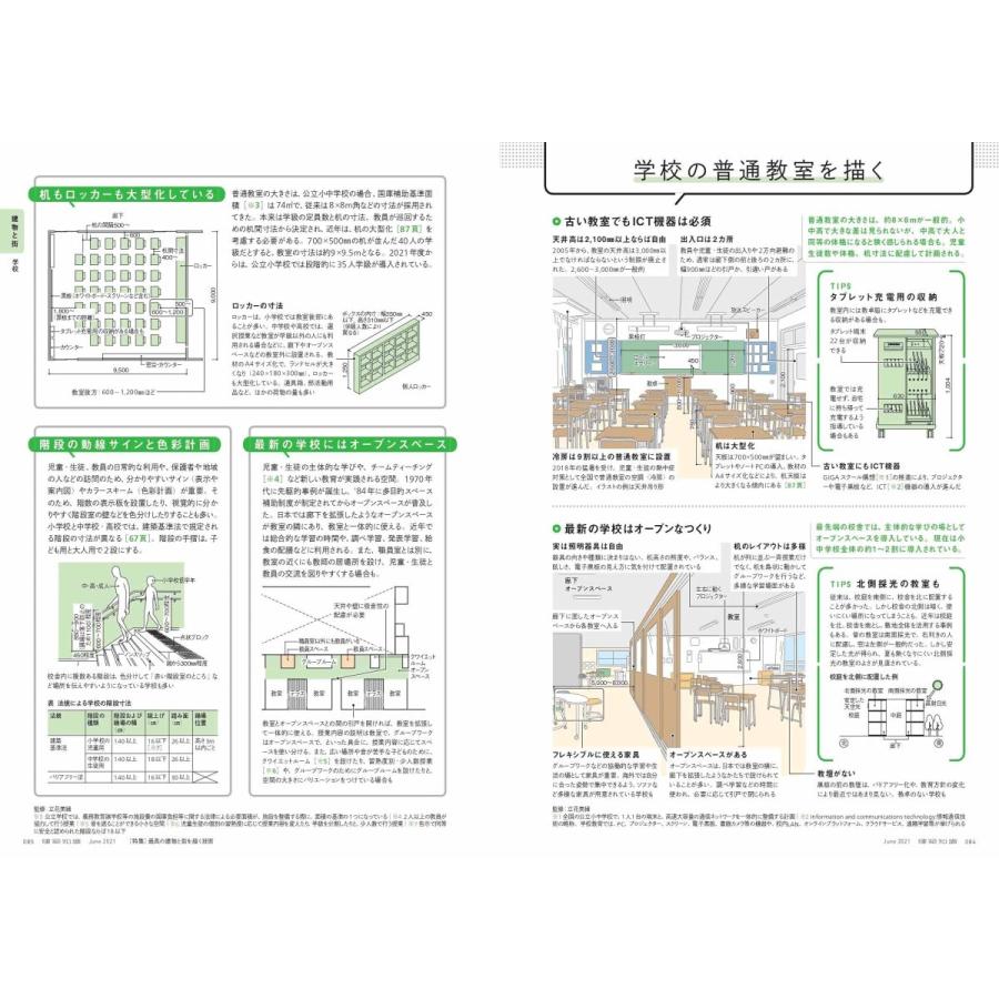 建築知識2021年6月号 最高の建物と街を描く技術』（エクス