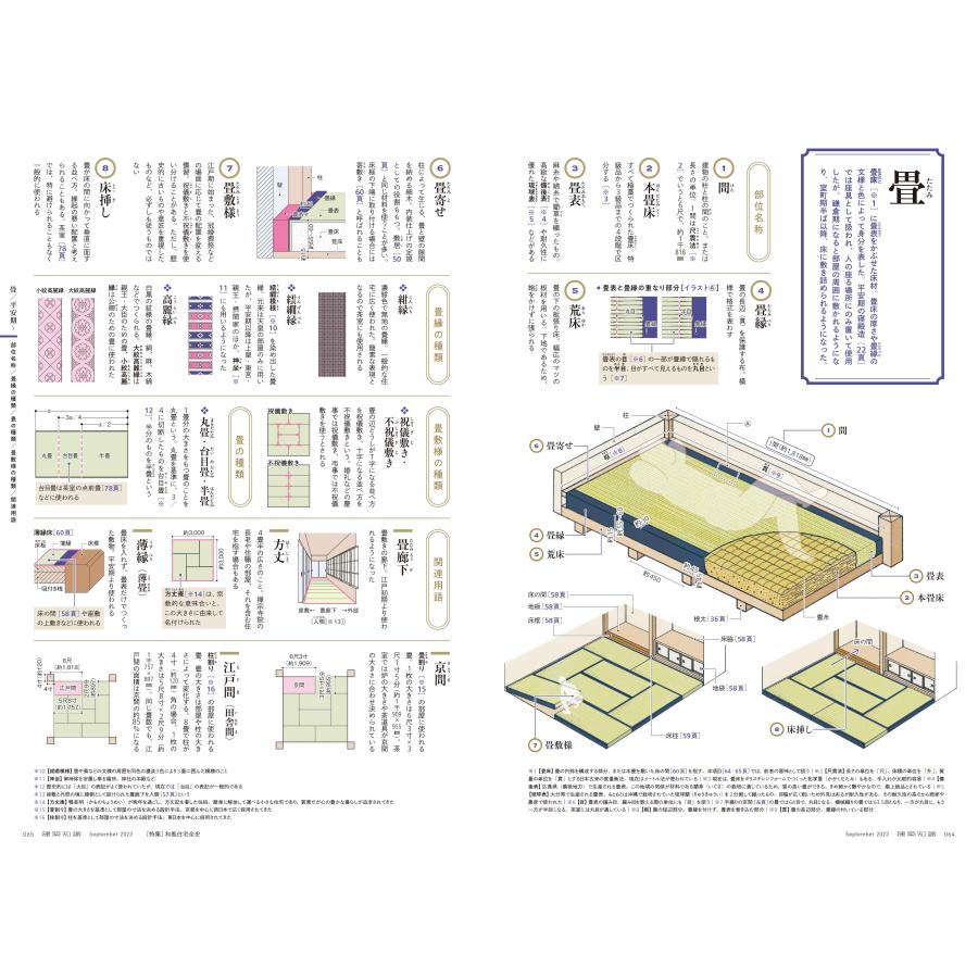 『建築知識 2023年9月号　和風住宅全史』（エクスナレッジ）｜edion-tsutayakaden｜03