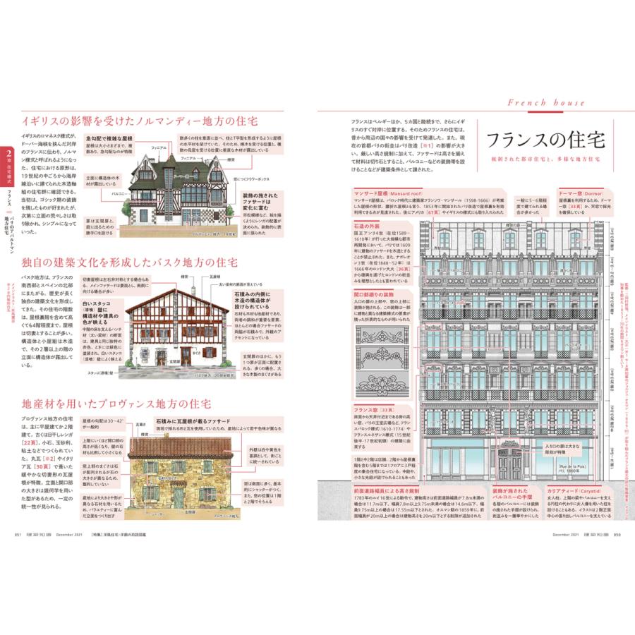 洋風建築構造各部詳細図編 洋風建築構造各部詳細図編