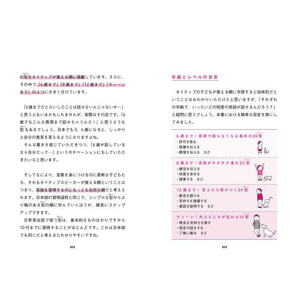 『80パターンで英語が止まらない！』塚本亮（高橋書店）｜edion-tsutayakaden｜03