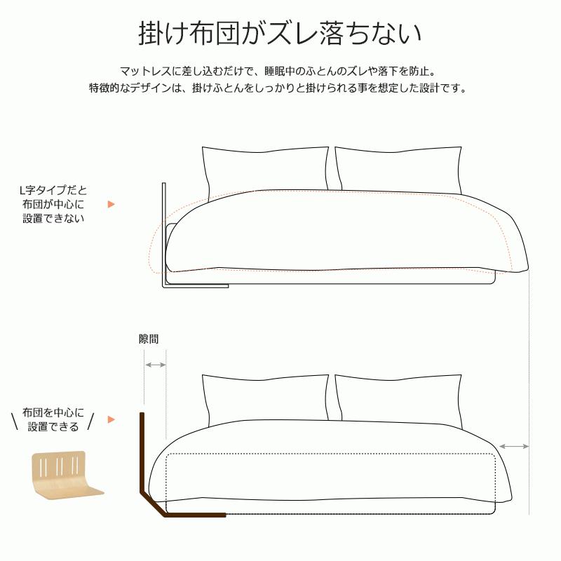 人気商品 ベッドガード 木製 曲げ木 おしゃれ 転落防止 北欧 幅60cm Cisama Sc Gov Br