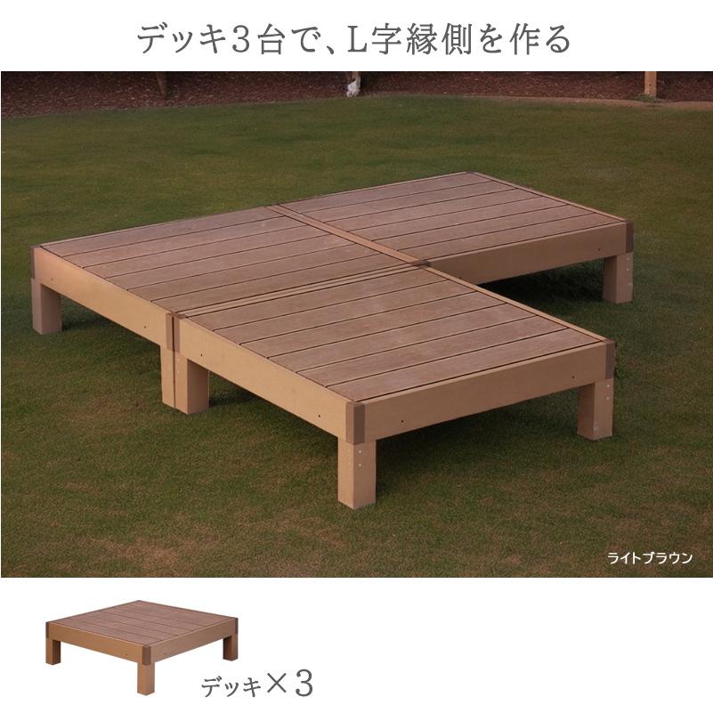 ウッドデッキ 人工木 90×90 人工木材 樹脂木 単品 システム