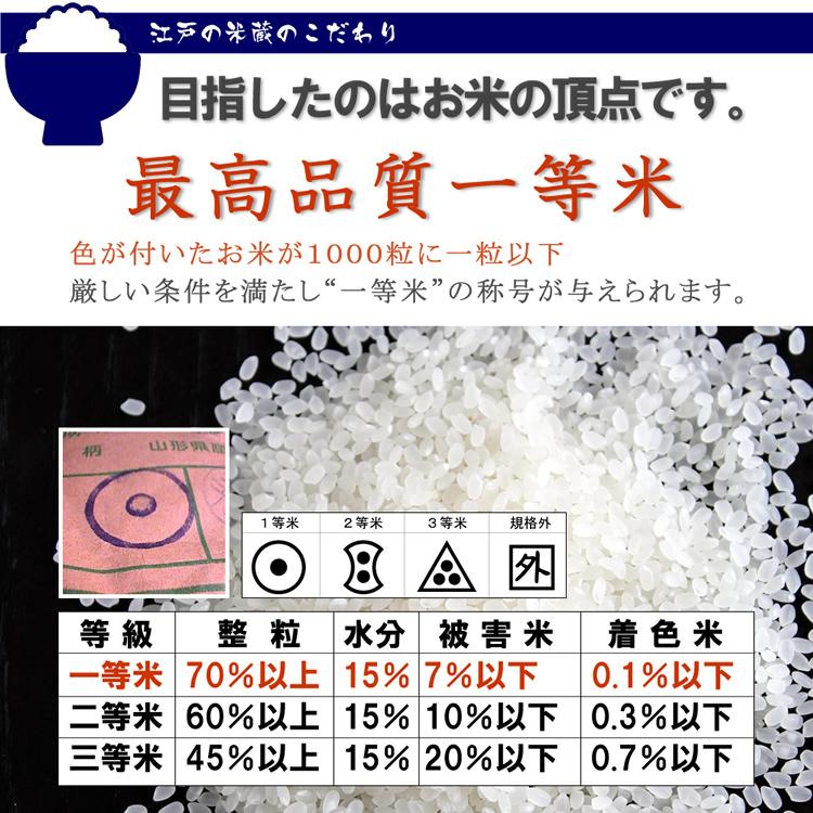 コシヒカリ お米 5kg 新米 令和6年産 新潟県 魚沼産コシヒカリ コシヒカリ お米 5kg 新米 令和6年産 新潟県 魚沼産コシヒカリ