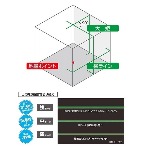 シンワ シンワ測定 70843 レーザーロボ LEXIA グリ−ン 31 大矩照射