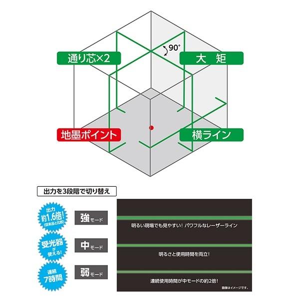 Reページ シンワ シンワ測定 70845 レーザーロボ LEXIA グリ−ン 51 通り芯2本