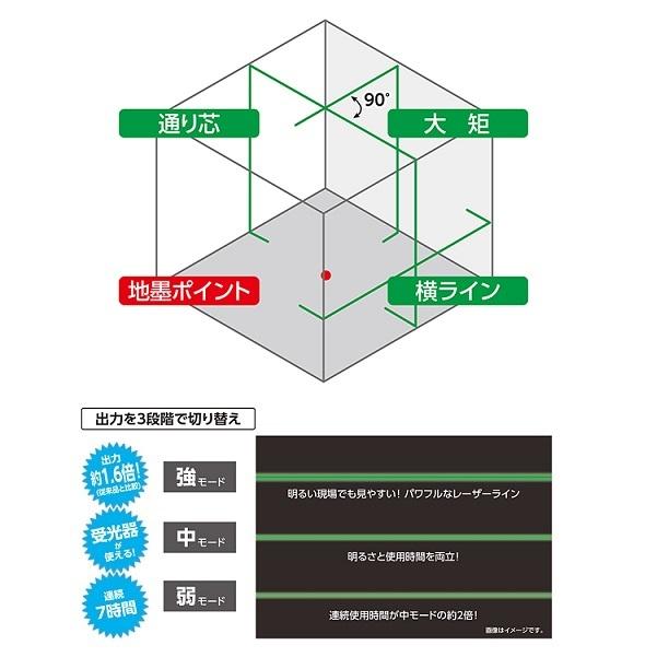 ぐりんページ シンワ シンワ測定 70854 レーザーロボ LEXIA グリ−ン 41 縦ライン3本