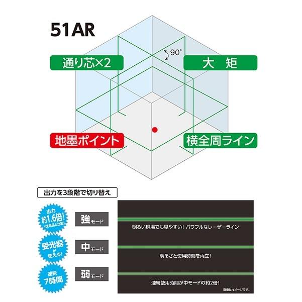 ③福子 シンワ シンワ測定 70865 レーザーロボ LEXIA グリ−ン 51AR 横全周