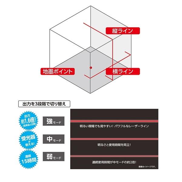 シンワ シンワ測定 70931 レーザーロボ LEXIA レッド 21 縦ライン1本