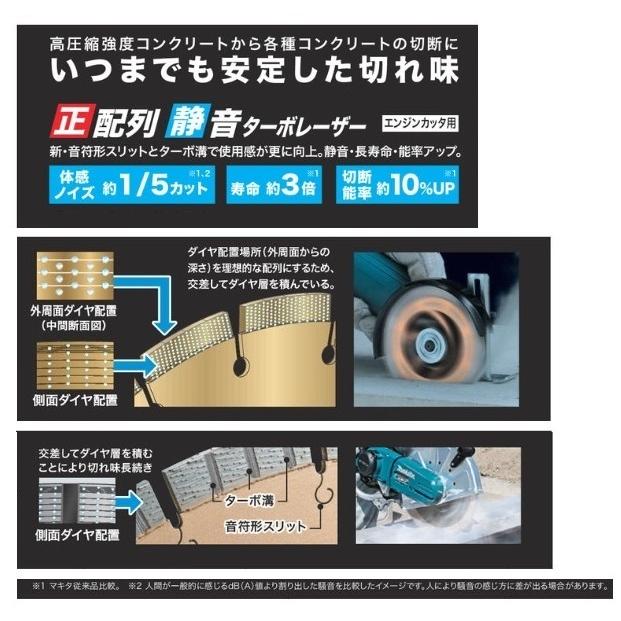 マキタ A-51035 305mmエンジンカッタ用 正配列 静音タ−ボレ−ザ マキタ A-51035 305mmエンジンカッタ用 正配列 静音タ−ボレ−ザ