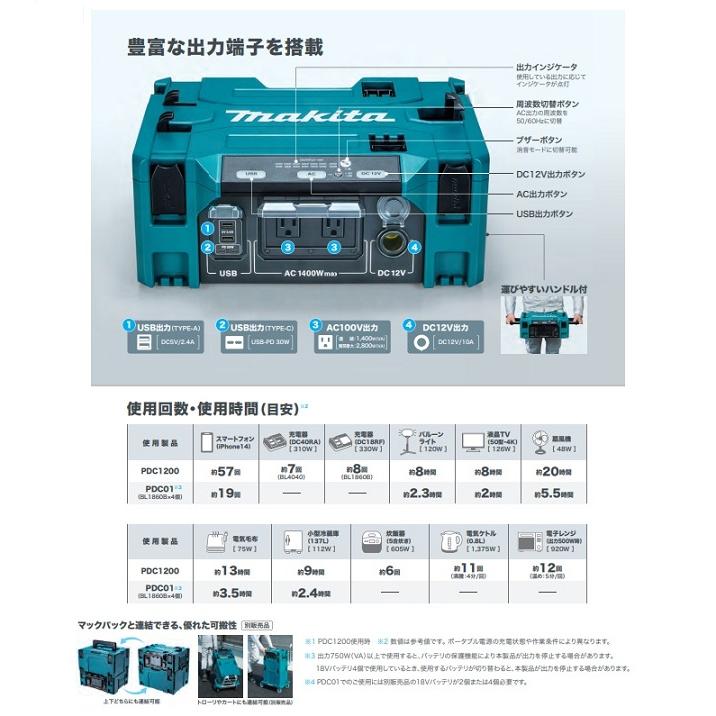 マキタ BAC01 DCACインバ−タ ポータブル電源バッテリ充電器別売 どこでもAC100V電源が使える 災害時や電源の取りづらい現場に便利 新品