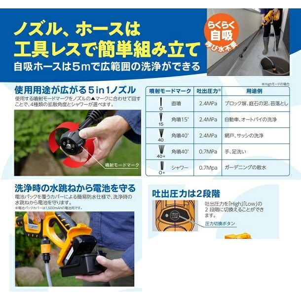 京セラ BPW-1800 18V充電式ポ−タブルウオッシャ− 洗浄機 本体のみ