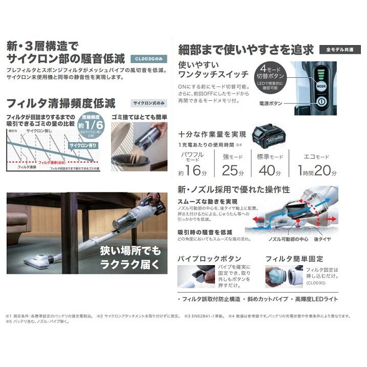 マキタ CL003GRDW 40Vmax充電式クリ−ナ− サイクロン一体式+ マキタ CL003GRDW 40Vmax充電式クリ−ナ− サイクロン一体式+