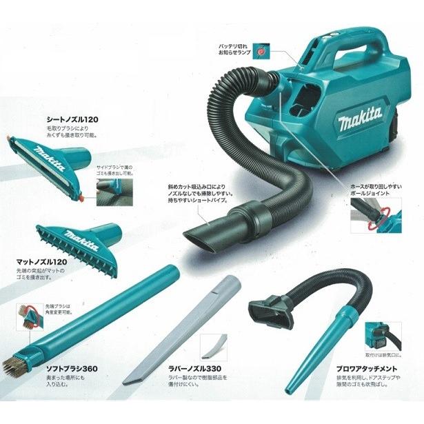 マキタ Cl121dz 10 8v車内清掃用 充電式クリーナー バッテリ 充電器別売 新品 カーメンテ 掃除 Cl121dz E 道具館 通販 Yahoo ショッピング